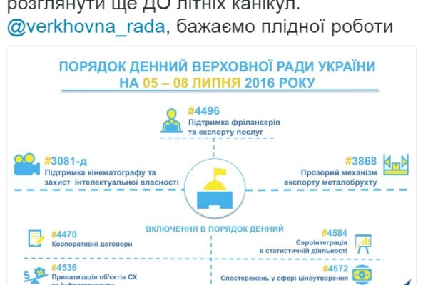 Кракен онион тор