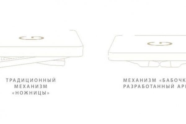 Магазин кракен как попасть
