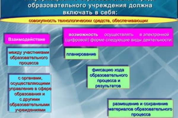 Кракен магазин нарков