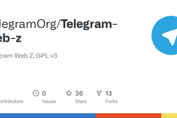 Kraken рынок