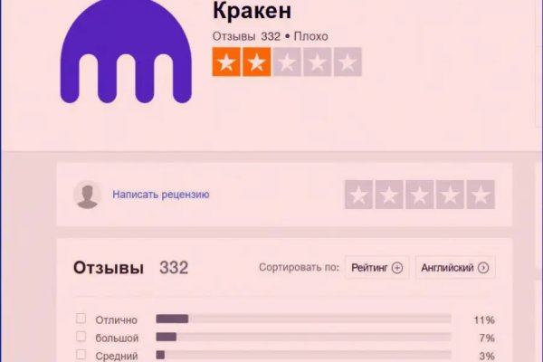 Kraken как найти ссылку