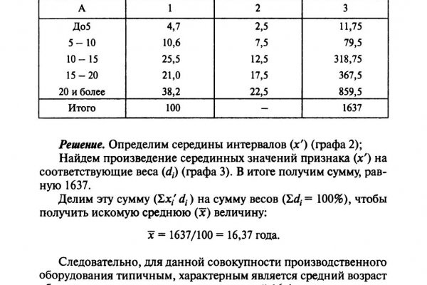 Почему кракен перестал работать